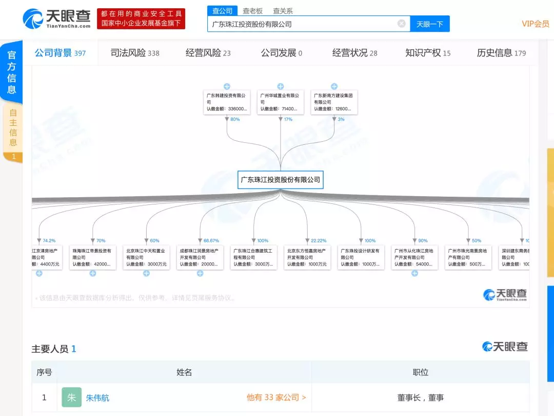 广州旧改“铁王座”之争：丰顺人大战福建人