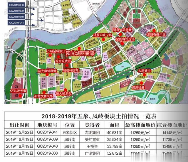 测评：龙岗江景房不多了 阳光城丽景湾收官之作值不值得？