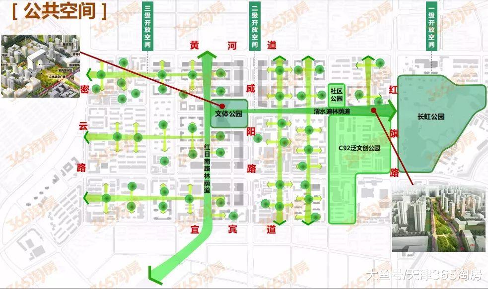 帅炸！南开区发飙，祭出326万平米“城市微中心”，意不意外？