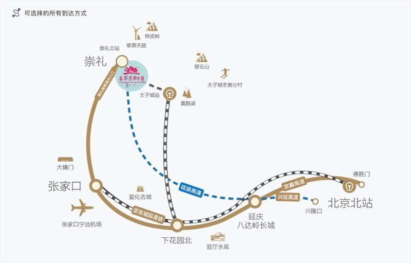 假日新资讯丨京张高铁完成联调联试，开通进入倒计时！最高时速385公里