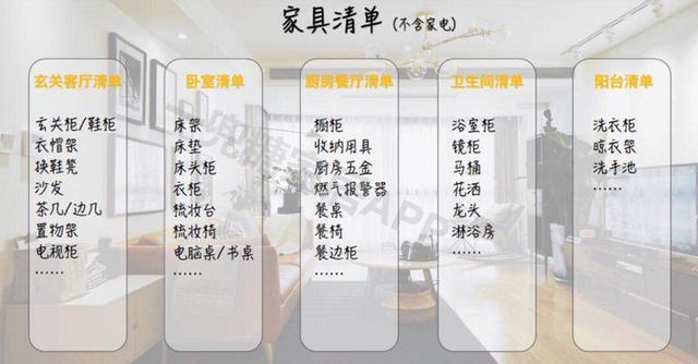 毛坯房的正确装修流程，这些都不知道还想装修什么房子？坑惨你！