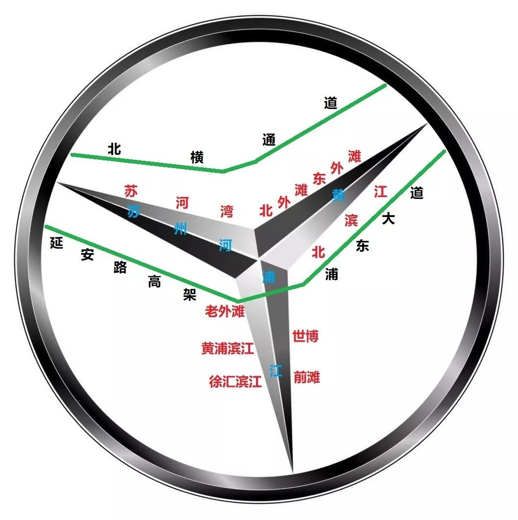 「圣骊河滨苑」关键字：东外滩 内环内 重点学区就在旁边 轻奢新盘 771万起