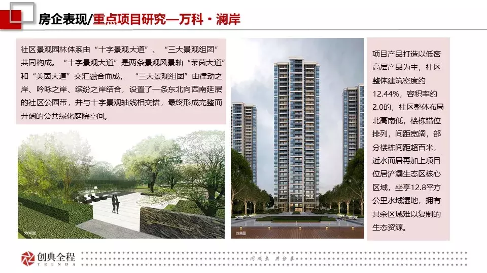创典：2019年1月西安房地产市场报告