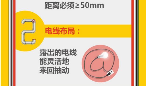 說破天也沒用！最新新房裝修開關插座布局數量，少裝一個都不行！