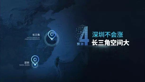 丁祖昱:2020年楼市将走向何方?