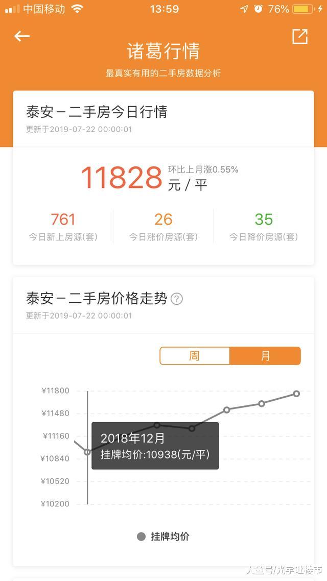 残酷的现实，无论房价上涨还是下跌，这些城市都不适合投资了