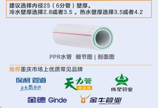 辅料怎么选不被坑？老师傅呕心整理：详细辅料清单+11种好用品牌