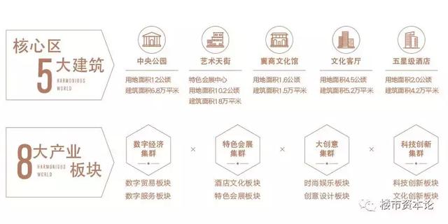 雄安新机场快线公布，白沟侧卧15公里成超级节点