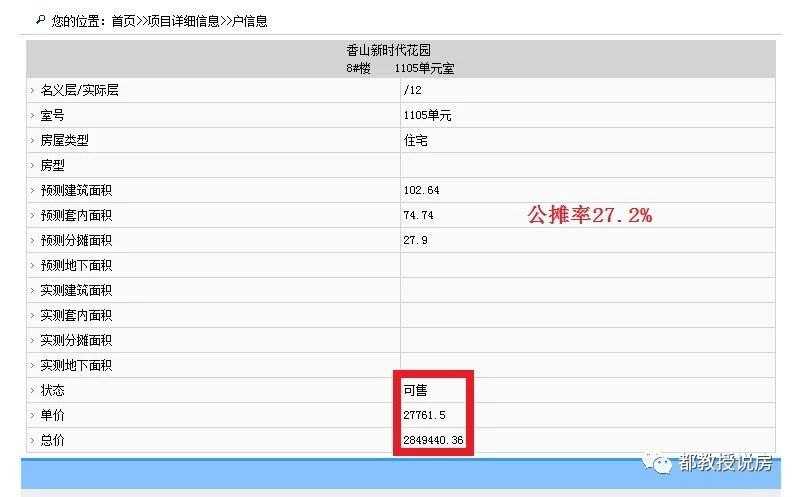当年地价23000，拿地许久未开盘：福州中庚香山新时代终领预售证