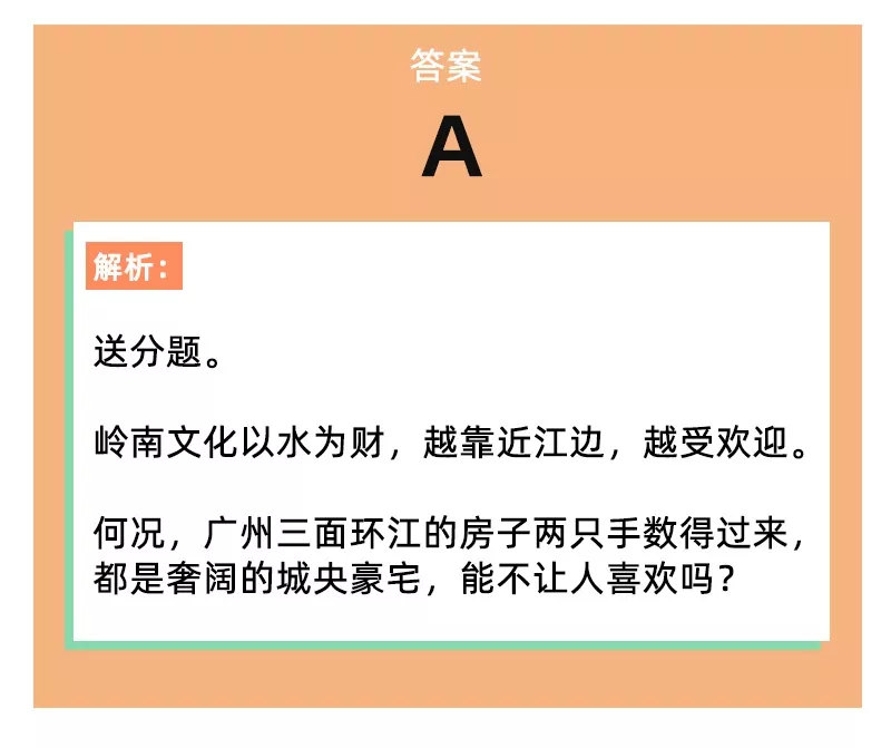 敢挑战吗？史上最实用好房子鉴别真题！