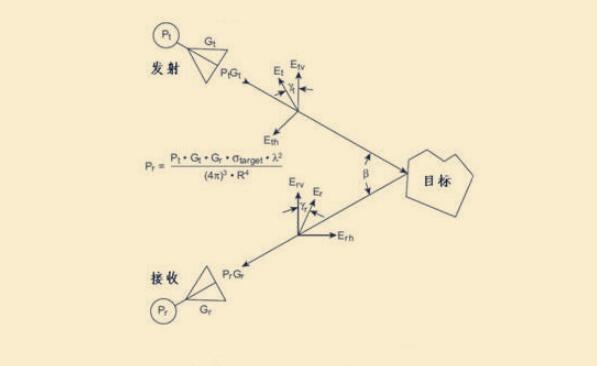 夸克是构成物质的最小单位，一个夸克到底有多小？
