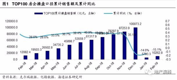 2019年，南阳地王之死。