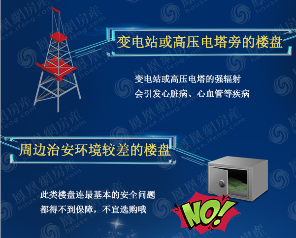 买房需谨慎，这几类房子可千万不能买！