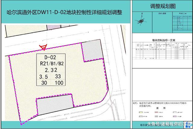 道外南直路片区地块规划调整！涉面超2万平！地块新增商用属性
