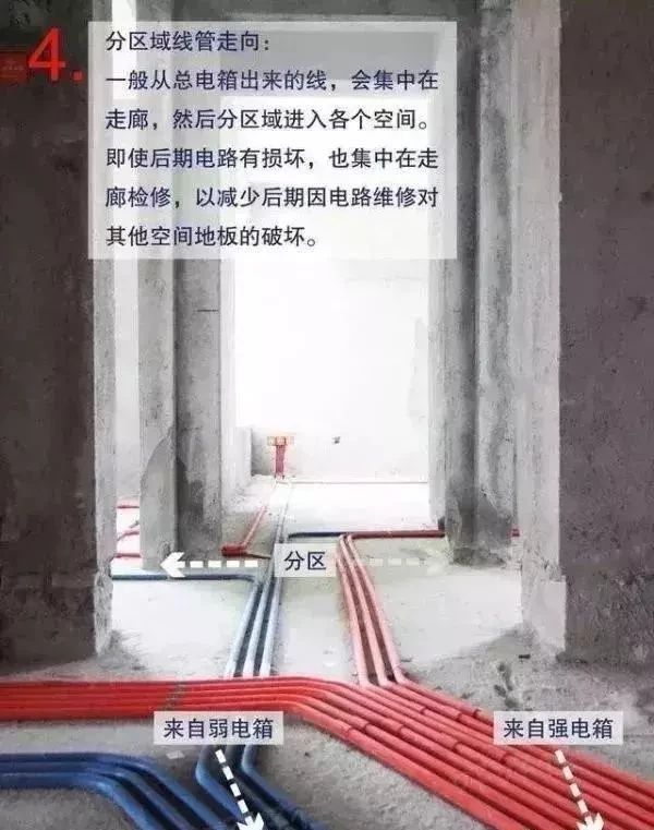 水电改造盯紧10个细节，省钱省心，没人敢坑你