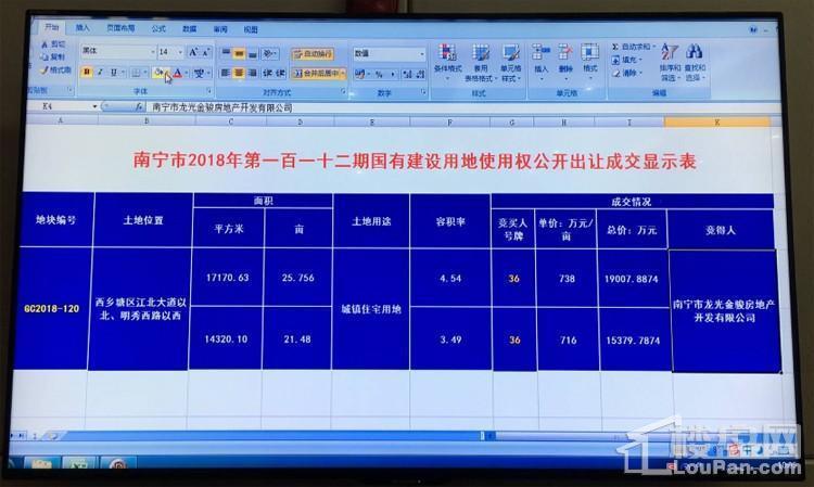 龙光2019开门红 3.44亿元拍下西乡塘47亩江景地块
