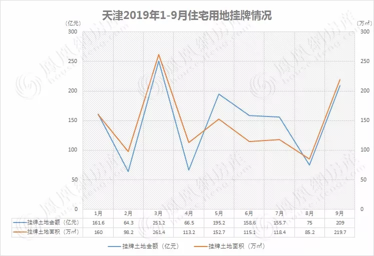 对不起，这个9月真的有点“长”
