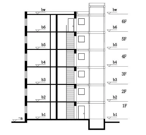 天津老楼加装电梯“进行时”，这3个难题怎么破？