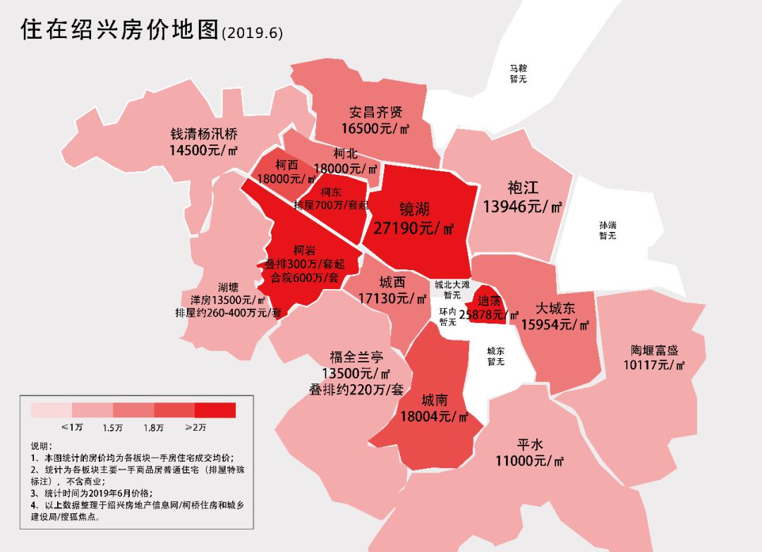 7月量价齐跌！绍兴楼市开始凉凉了吗？丨7月房价地图
