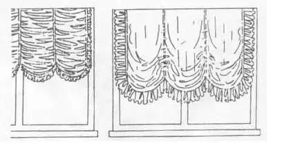 新房装修窗帘到底应该怎么选？令商家闻风丧胆，再被坑钱只怪你蠢
