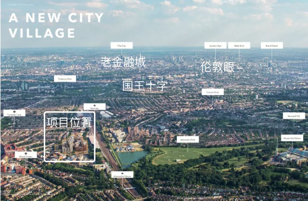 北京活动招募 | 总价￡35万，伦敦买房