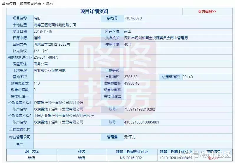 瑞府8000萬豪宅秒光，到底誰還在拼命買入深圳？