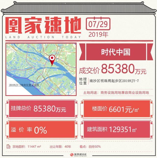 日揽金50亿！绿城、美的分食灵山岛尖宅地 时代底价夺商地