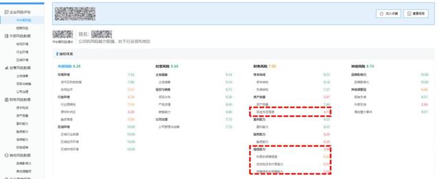 【中指发布】2019年中国房地产销售额百亿企业排行榜