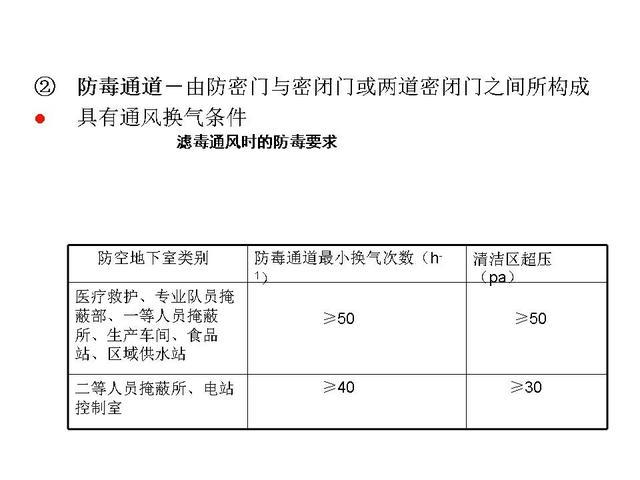 人防地下室設計要點 4