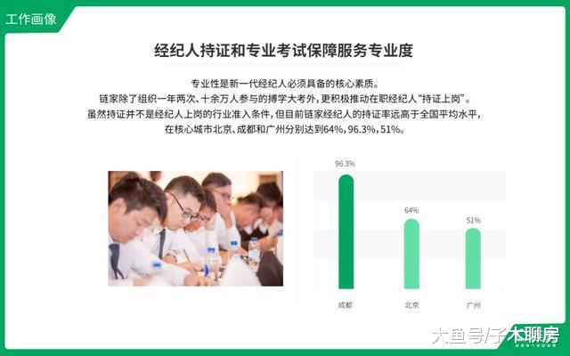 “鏈家軍”是怎樣煉成的