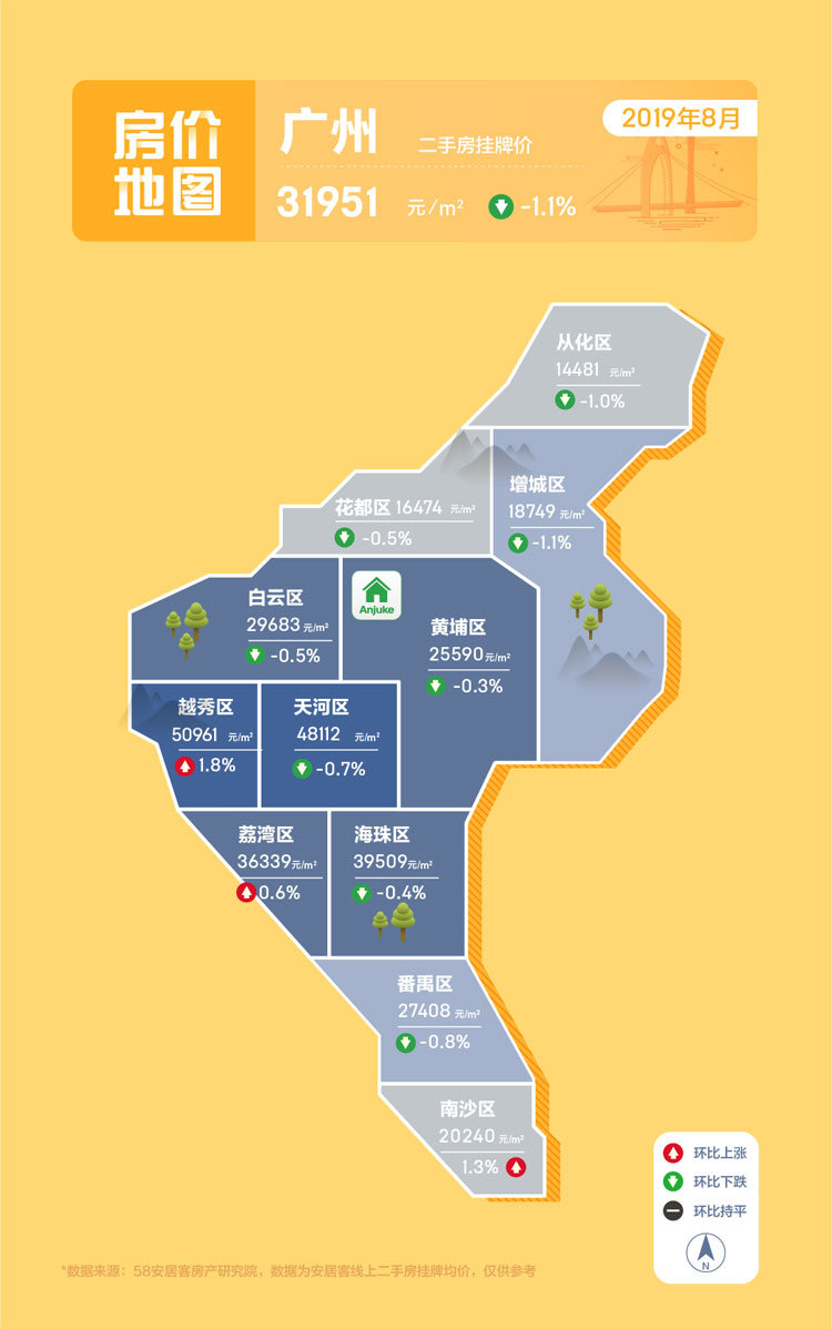 8月房价地图：全国找房热度回升 热点12城二手房挂牌价格了解一下