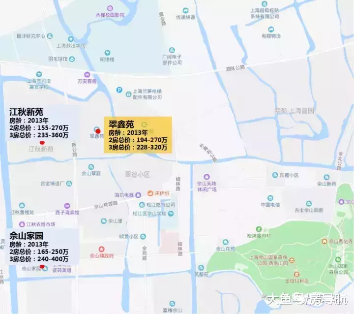 大数据为您呈现上海楼市成交波动真实写照