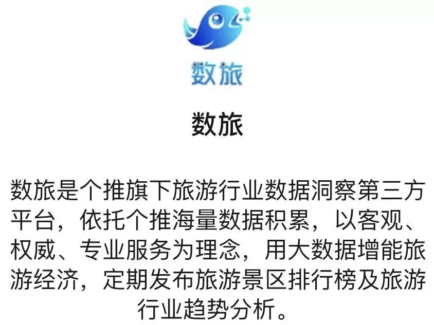 个推|文旅融合，数据助力