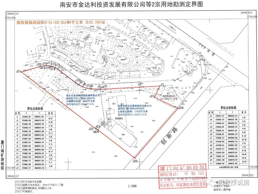 南安市连收五宗地块，今年或有大量土地供应