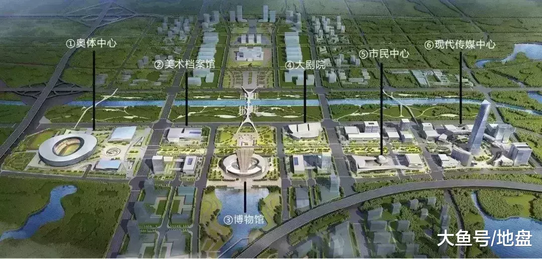 郑州2019年投资计划曝光, 哪个区域会成为天王之王?