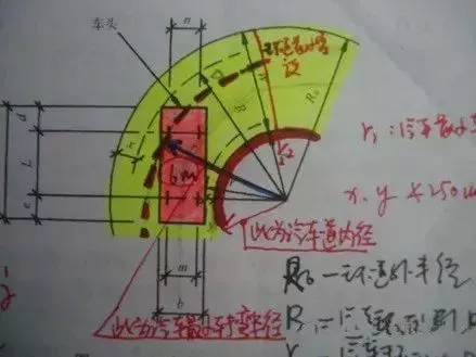 20年的工地“老司机”告诉你怎么画施工图不出错。这里都汇总好了
