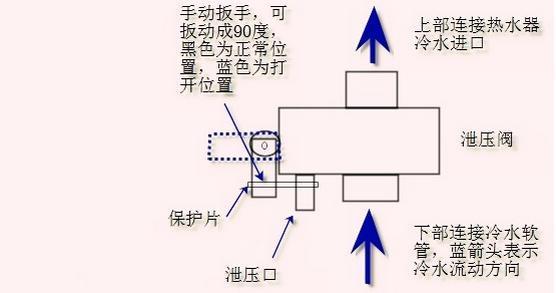热水器要这样清洗才彻底，怪不得我家洗完澡表皮总是粘粘不干净！