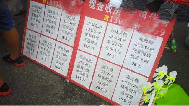 山东乳山海景房已凉凉！单价1800元竟无人接盘