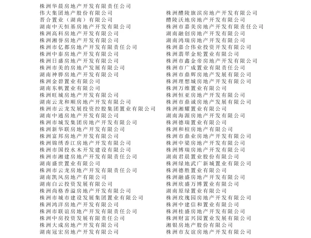 楼市头条！多家开发商被维权、绿地云龙拿地、征地任务出炉...