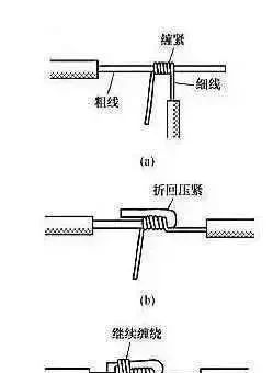 这才是正规的电线接头，10年电工师傅看了都惭愧