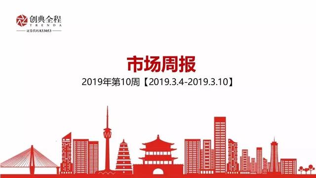 2019年西安房地产市场第10周 销售市场量价齐跌