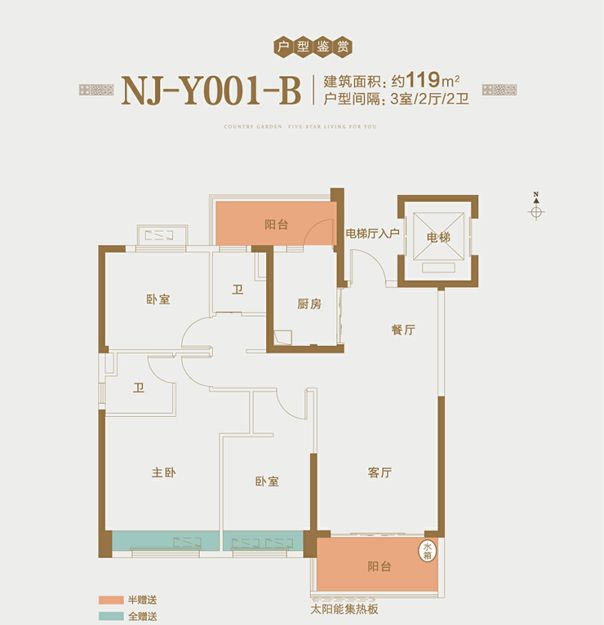 败家不如“BUY”家，这个双十一，碧桂园给你最好的买房机会！