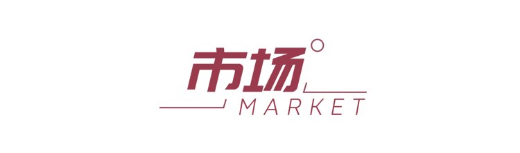早安楼市：石家庄开启“零门槛”落户 环京楼市再现“春季攻势”