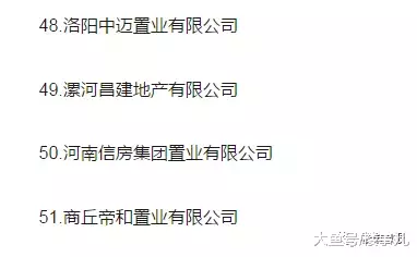 不看不知道，河南一级资质开发商竟然百家之多！