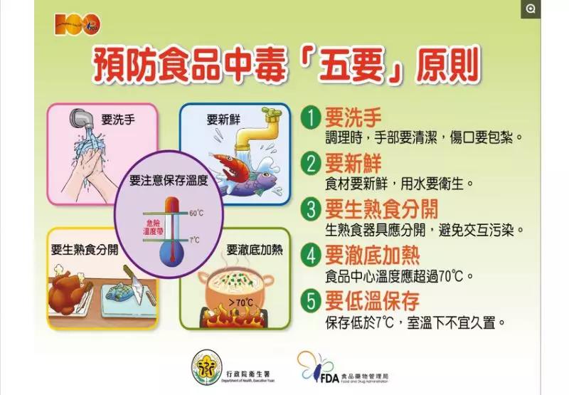 高温期间如何做好轻钢别墅安装工作