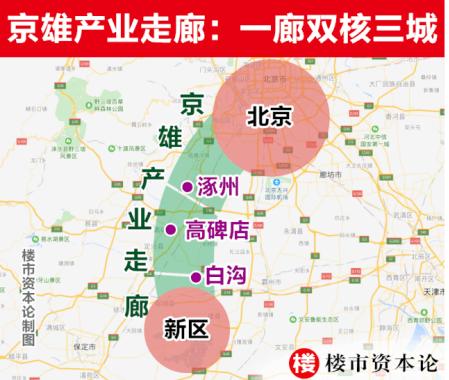 叶檀、楼市资本论助力2019京雄发展走廊区域论坛启幕