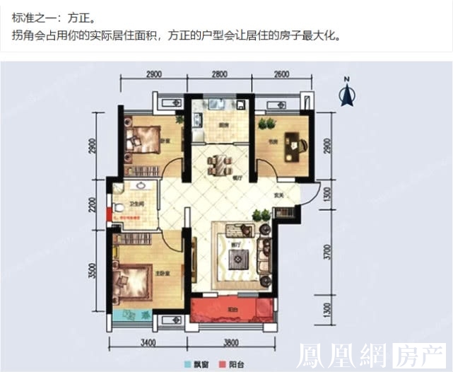选房选到烂户型？六大标准教你选户型！