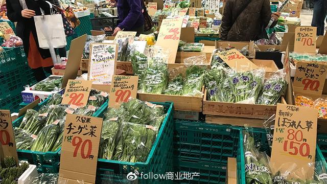 一个购物中心的社区贡献