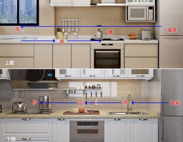 抖音最火的厨房设计，就是这样布局的！