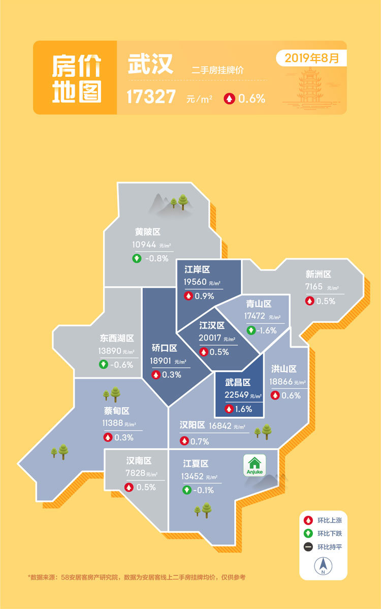 8月房价地图：全国找房热度回升 热点12城二手房挂牌价格了解一下